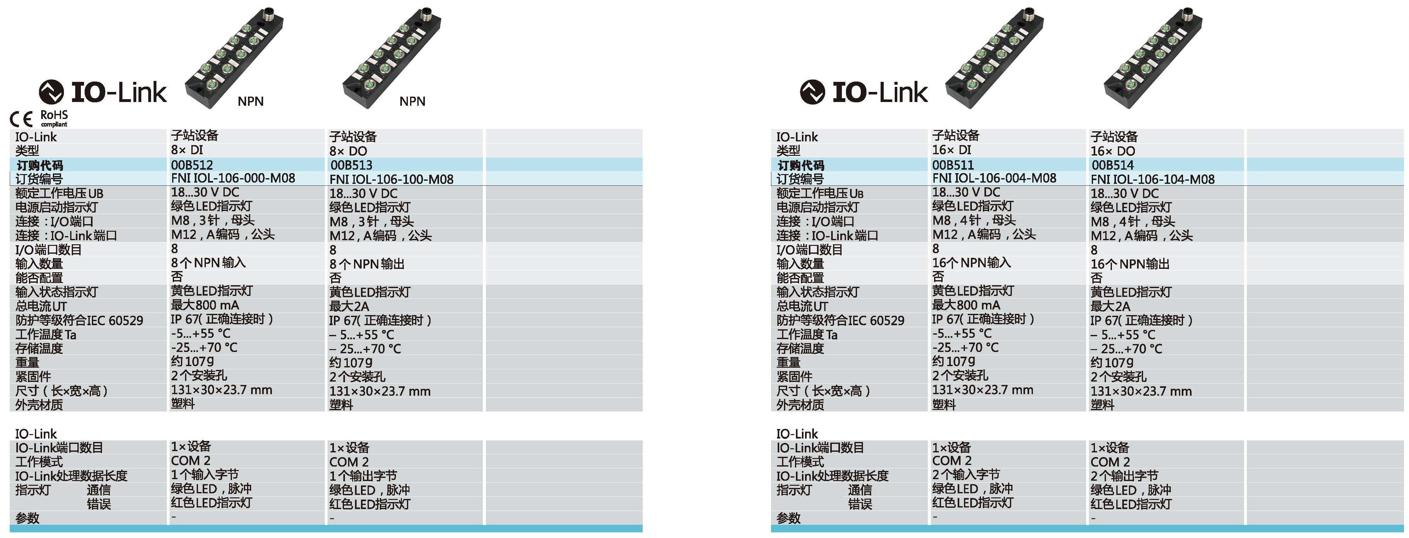 M8參數(shù)2.jpg